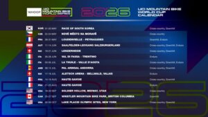 Světový pohár MTB 2026 zná svůj kalendář. Dočkáme se 14 zastávek na třech kontinentech